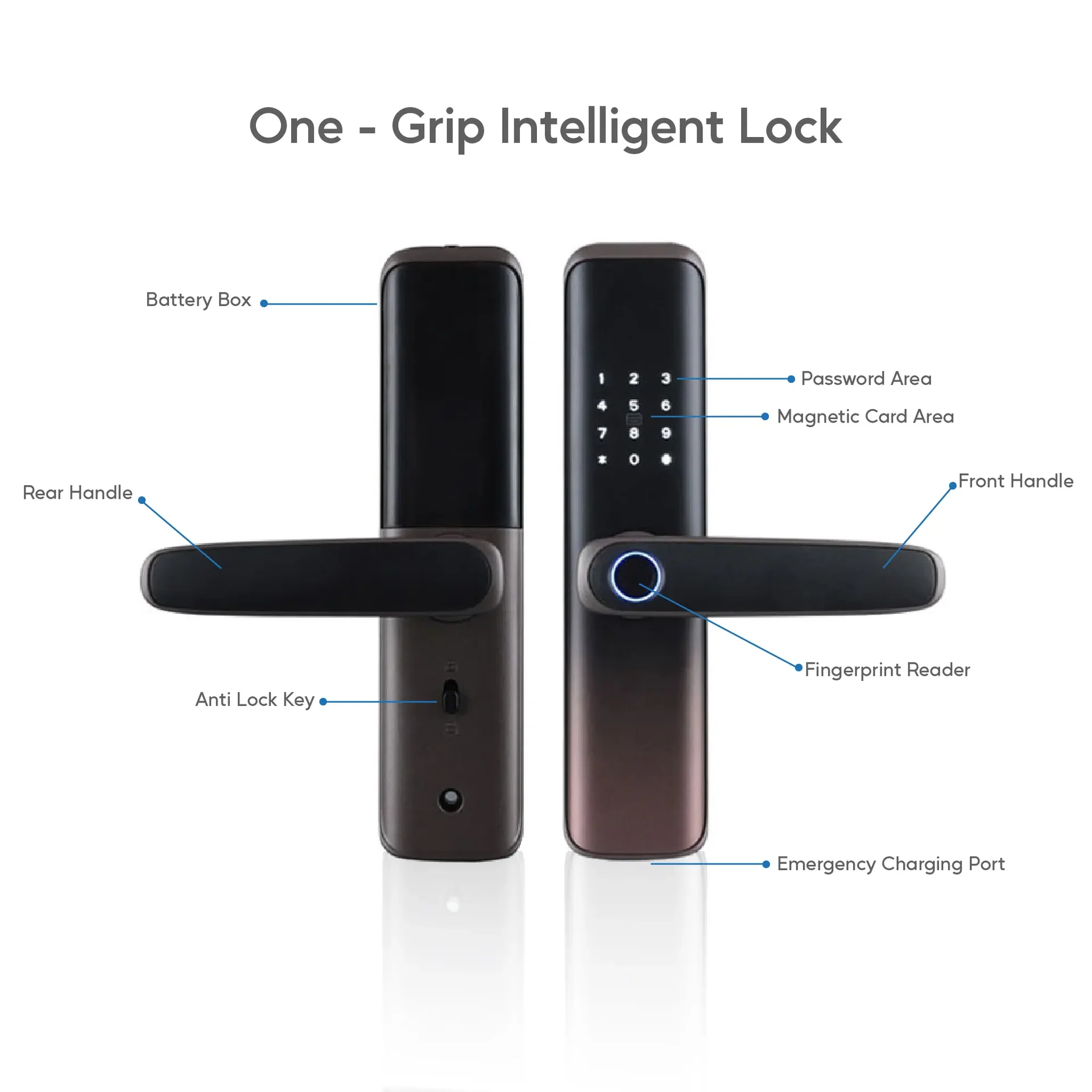 Smart Matt Door Lock - Image 2