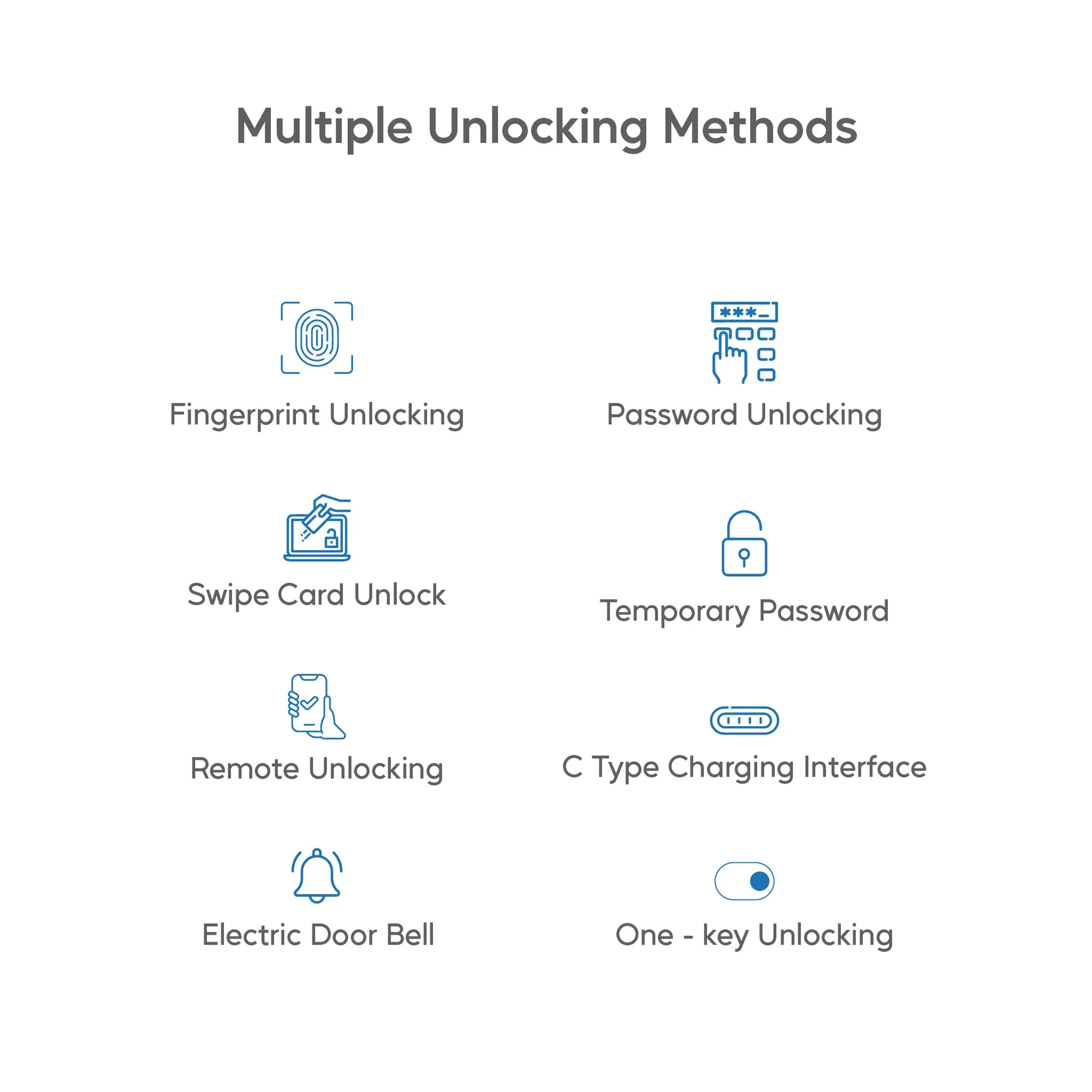 Smart Matt Door Lock - Image 3