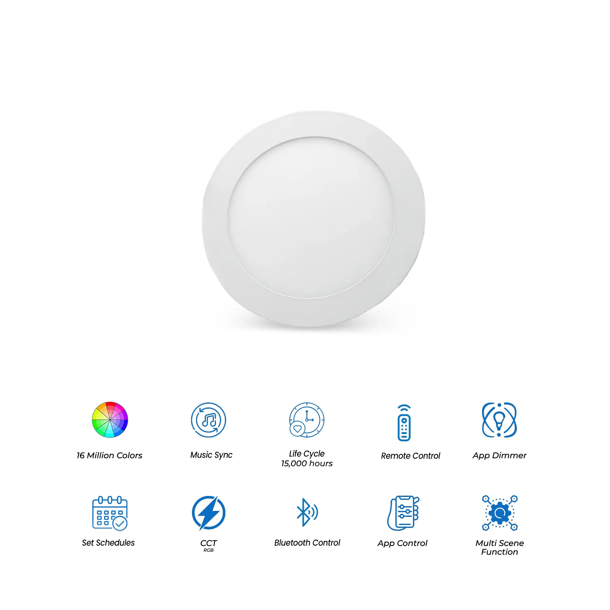 Sigmesh Panel Light - 6W - Image 2