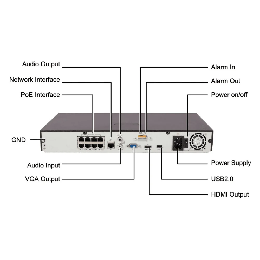 UNV NVR301-08S3 8 Channel 4K Network Video Recorder